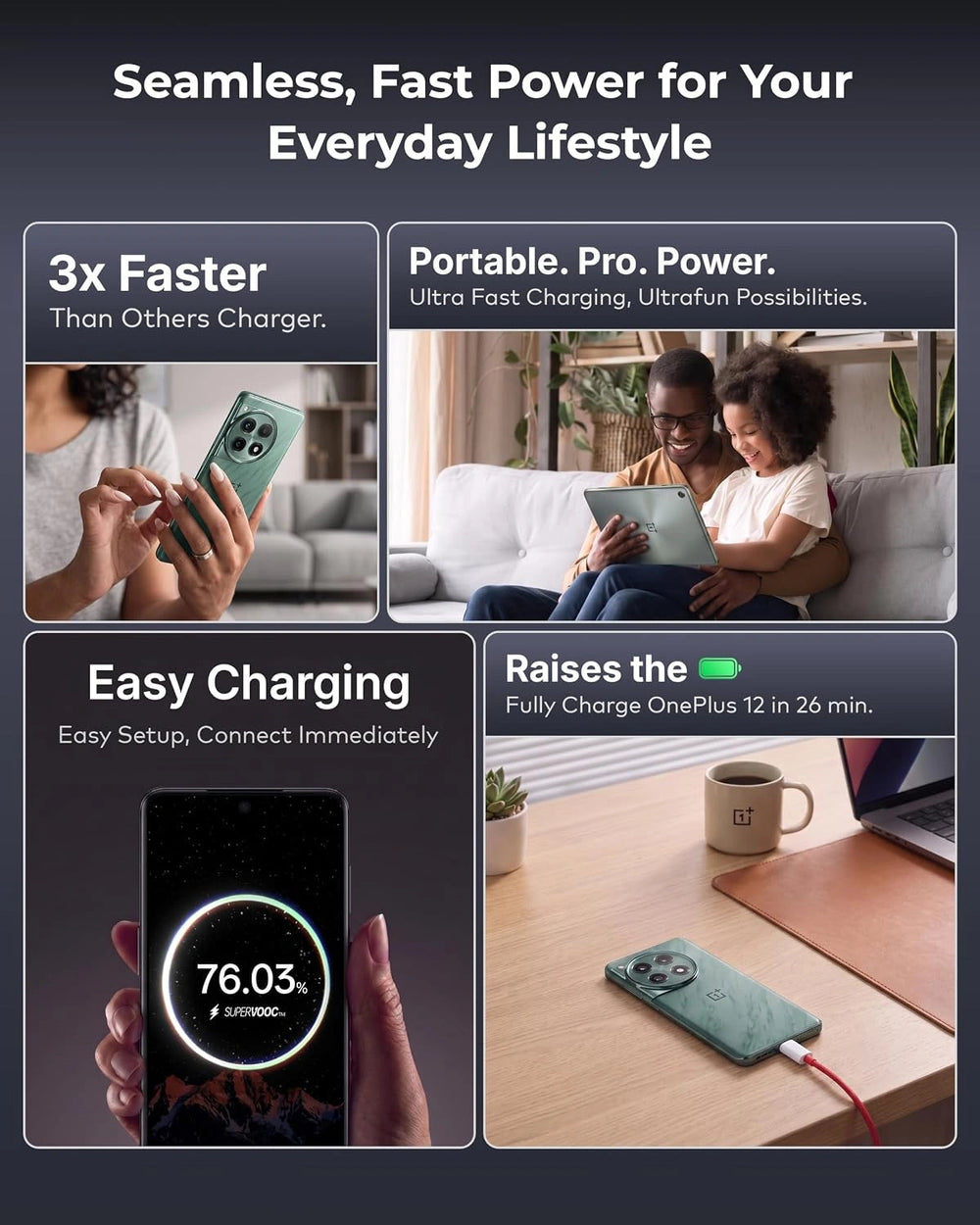 FEDUS Bolt 100W SuperVOOC Charger with USB-A to Type C Cable | Ultra Fast Wall Adapter for OnePlus 12/12R/11/Nord 4, Oppo Reno 12, Realme GT 6 | Smart IC Mobile Power Brick | 1 Year Warranty FEDUS