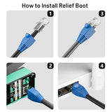 Step-by-step guide on how to install a relief boot on an Ethernet cable.