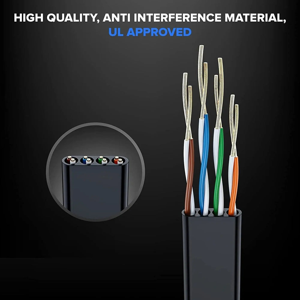 FEDUS Cat6 Ethernet Cable, Flat RJ45 LAN Cable wire High Speed 250MHZ/1Gbps UTP LAN Cable, Network Internet Cable, Patch Computer Cord Gigabit Category 6 Wires for Modem, Router Black FEDUS
