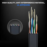 FEDUS Cat6 Ethernet Cable, Flat RJ45 LAN Cable wire High Speed 250MHZ/1Gbps UTP LAN Cable, Network Internet Cable, Patch Computer Cord Gigabit Category 6 Wires for Modem, Router Black