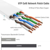 FEDUS Cat6 Ethernet Cable, Flat RJ45 LAN Cable wire High Speed 250MHZ/1Gbps UTP LAN Cable, Network Internet Cable, Patch Computer Cord Gigabit Category 6 Wires for Modem, Router Orange