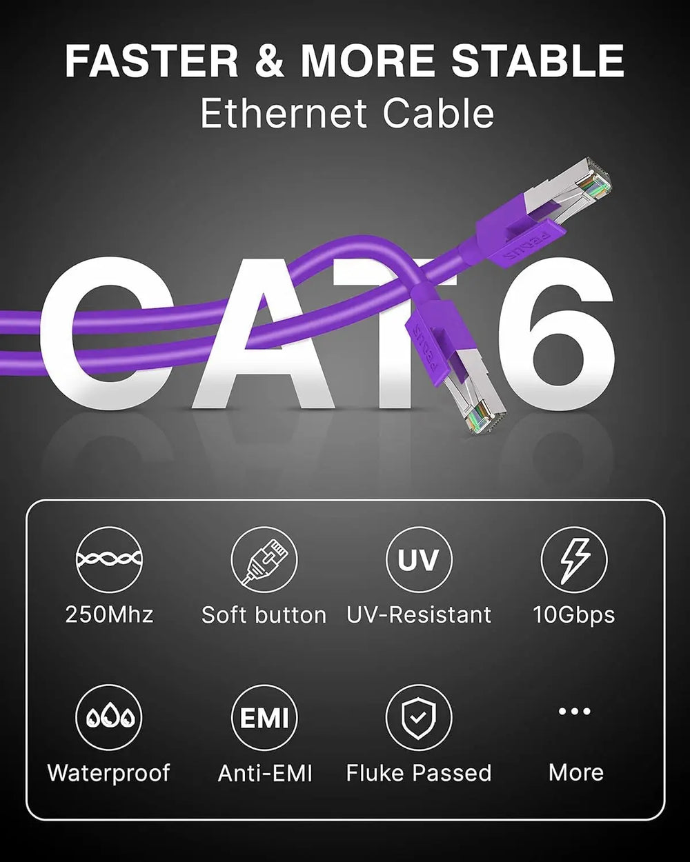 FEDUS Cat6 Ethernet Cable, High Speed 550MHZ / 1Gigabit Speed UTP LAN Cable, Network Cable Internet RJ45 Cable LAN Wire, Patch Computer Cord Gigabit Category 6 Wires for Modem, Router Purple FEDUS