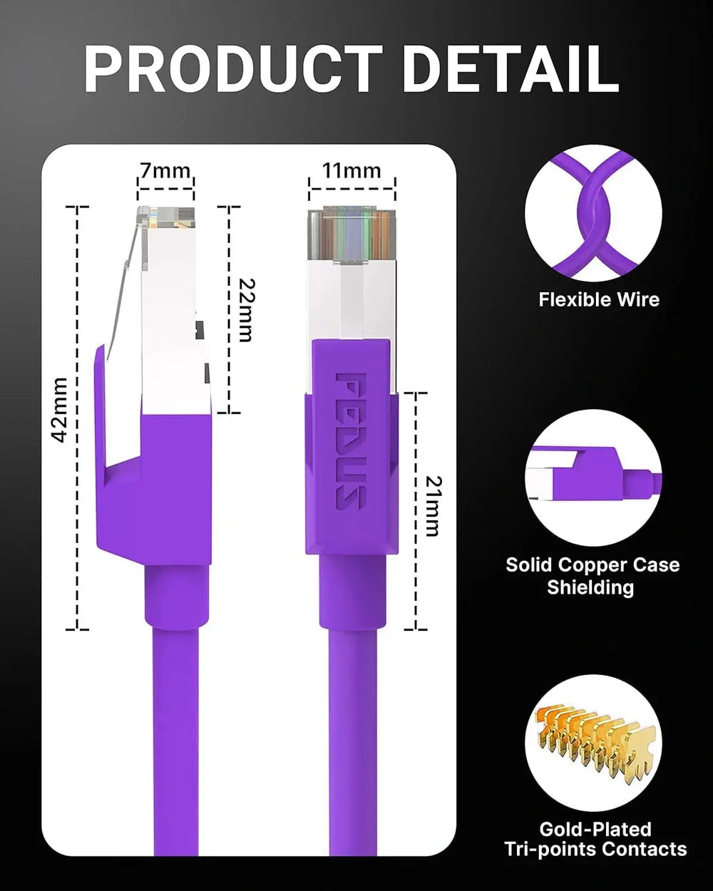 FEDUS Cat6 Ethernet Cable, High Speed 550MHZ / 1Gigabit Speed UTP LAN Cable, Network Cable Internet RJ45 Cable LAN Wire, Patch Computer Cord Gigabit Category 6 Wires for Modem, Router Purple FEDUS