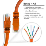 FEDUS Cat6 Ethernet Cable, High Speed 550Mhz 10 Gigabit Speed Utp Lan Cable, Network Cable Internet Cable Rj45 Cable Lan Wire, 6 Wires For Laptop, Pc, Television, Router, Modem-Orange Colour
