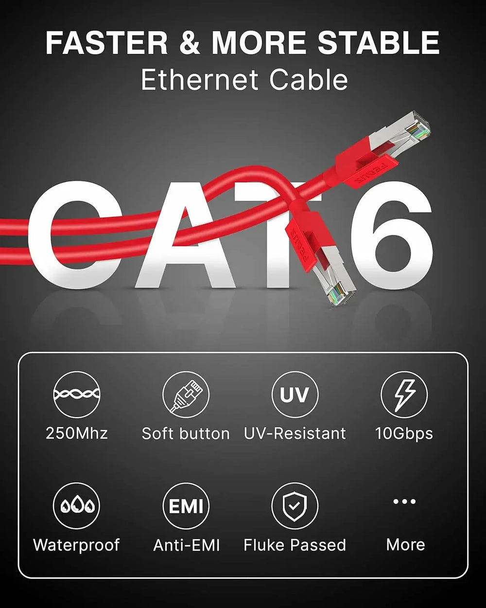 FEDUS Cat6 Ethernet Cable, High Speed 550Mhz 10 Gigabit Speed Utp Lan Cable, Network Cable Internet Cable Rj45 Cable Lan Wire, 6 Wires For Laptop, Pc, Television, Router, Modem-Red Colour FEDUS