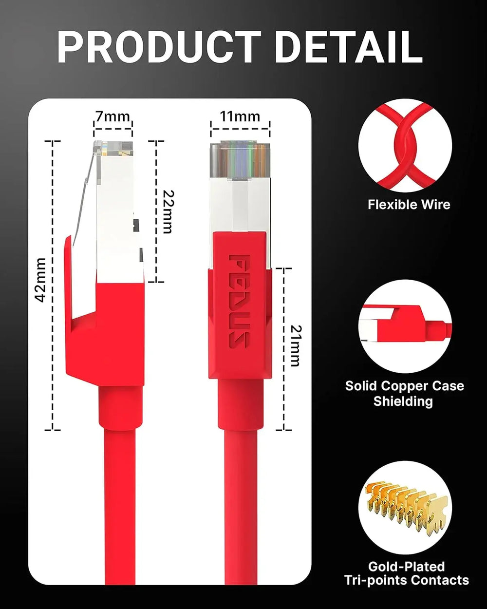 FEDUS Cat6 Ethernet Cable, High Speed 550Mhz 10 Gigabit Speed Utp Lan Cable, Network Cable Internet Cable Rj45 Cable Lan Wire, 6 Wires For Laptop, Pc, Television, Router, Modem-Red Colour FEDUS