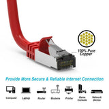 FEDUS Cat6 Ethernet Cable, High Speed 550Mhz 10 Gigabit Speed Utp Lan Cable, Network Cable Internet Cable Rj45 Cable Lan Wire, 6 Wires For Laptop, Pc, Television, Router, Modem-Red Colour