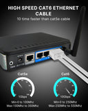 FEDUS Cat6 Ethernet Cable, L-Shape High Speed 550Mhz 10 Gigabit Speed UTP Lan Cable, Category 6 Wires