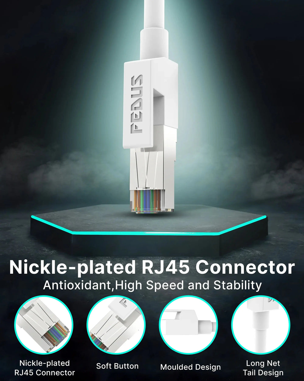 FEDUS Cat6 Ethernet Cable, L-Shape High Speed 550Mhz 10 Gigabit Speed UTP Lan Cable, Category 6 Wires FEDUS