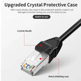 FEDUS Cat 6 Ethernet Network LAN Cable RJ45 Male to Female Shielded ethernet Network Connector Screw Panel Mount Extension Cable for Router, Modem Support Cat 5e/Cat6, 14 inch