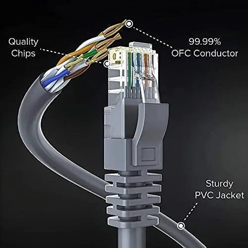 FEDUS Cat6 Heavy Duty Outdoor Cable Weatherproof/UV Resistant 1000mbps Ethernet Cable Suitable for Direct Burial Installations Cat6 Ethernet Patch Cable LAN Cable, Internet Network Cord FEDUS