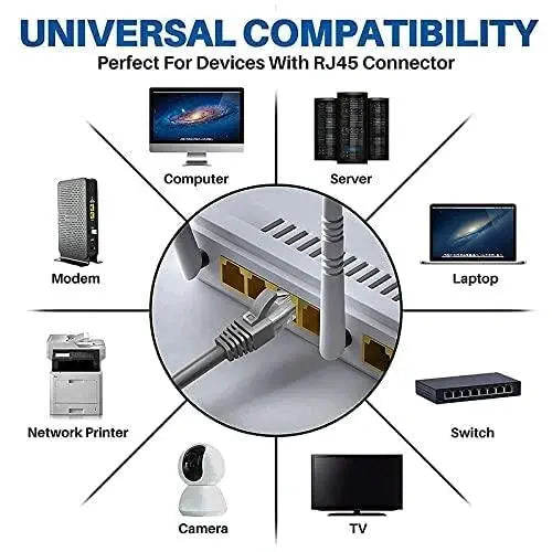 FEDUS Cat6 Heavy Duty Outdoor Cable Weatherproof/UV Resistant 1000mbps Ethernet Cable Suitable for Direct Burial Installations Cat6 Ethernet Patch Cable LAN Cable, Internet Network Cord FEDUS