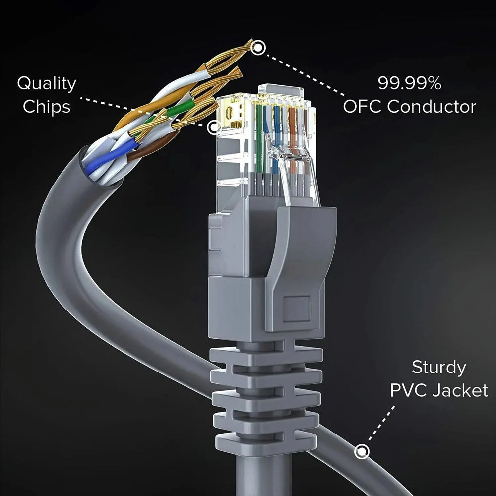 Cat6 Outdoor Ethernet Cable (Dark Grey, 1000Mbps) FEDUS
