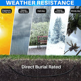 FEDUS Cat6 Heavy Duty Outdoor Cable Weatherproof/UV Resistant 1000mbps Ethernet Cable Suitable for Direct Burial Installations Cat6 Ethernet Patch Cable, LAN Cable, Internet Network Cord Grey