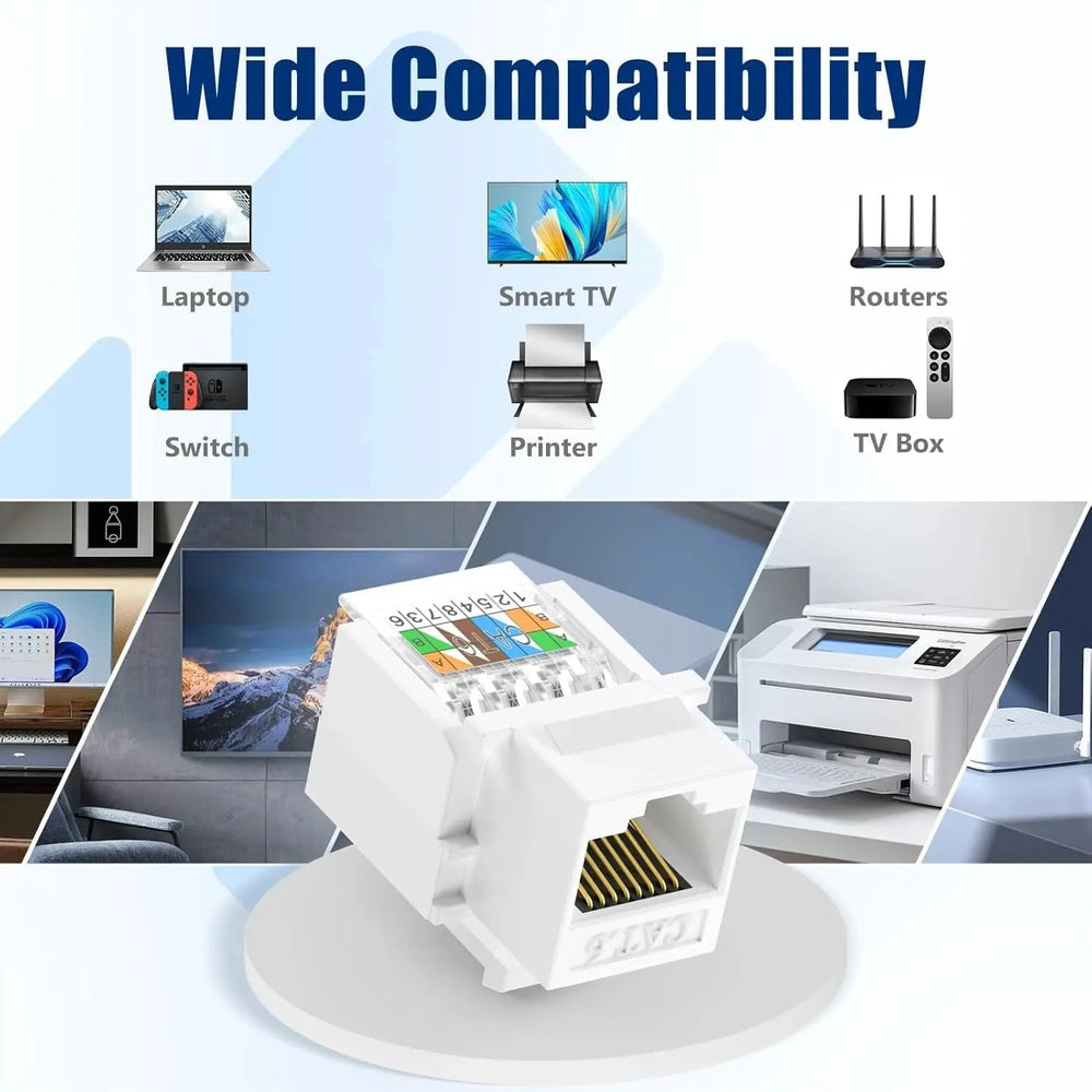 FEDUS Cat6 Tool-Less RJ45 Keystone Jack, Ethernet Wall Jack No Punch-Down Tool Required Module Coupler (Not Compatible with Patch Panel) Cat5/5e/6 Compatible, Cat6 Network Coupler FEDUS