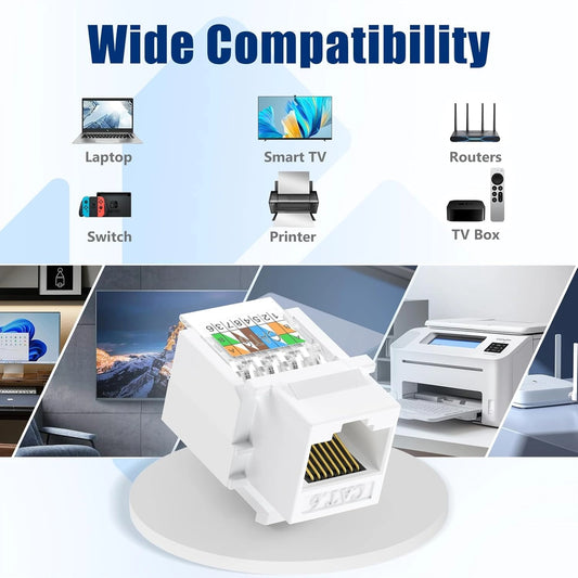 FEDUS Cat6 Tool-Less RJ45 Keystone Jack, Ethernet Wall Jack No Punch-Down Tool Required Module Coupler (Not Compatible with Patch Panel) Cat5/5e/6 Compatible, Cat6 Network Coupler