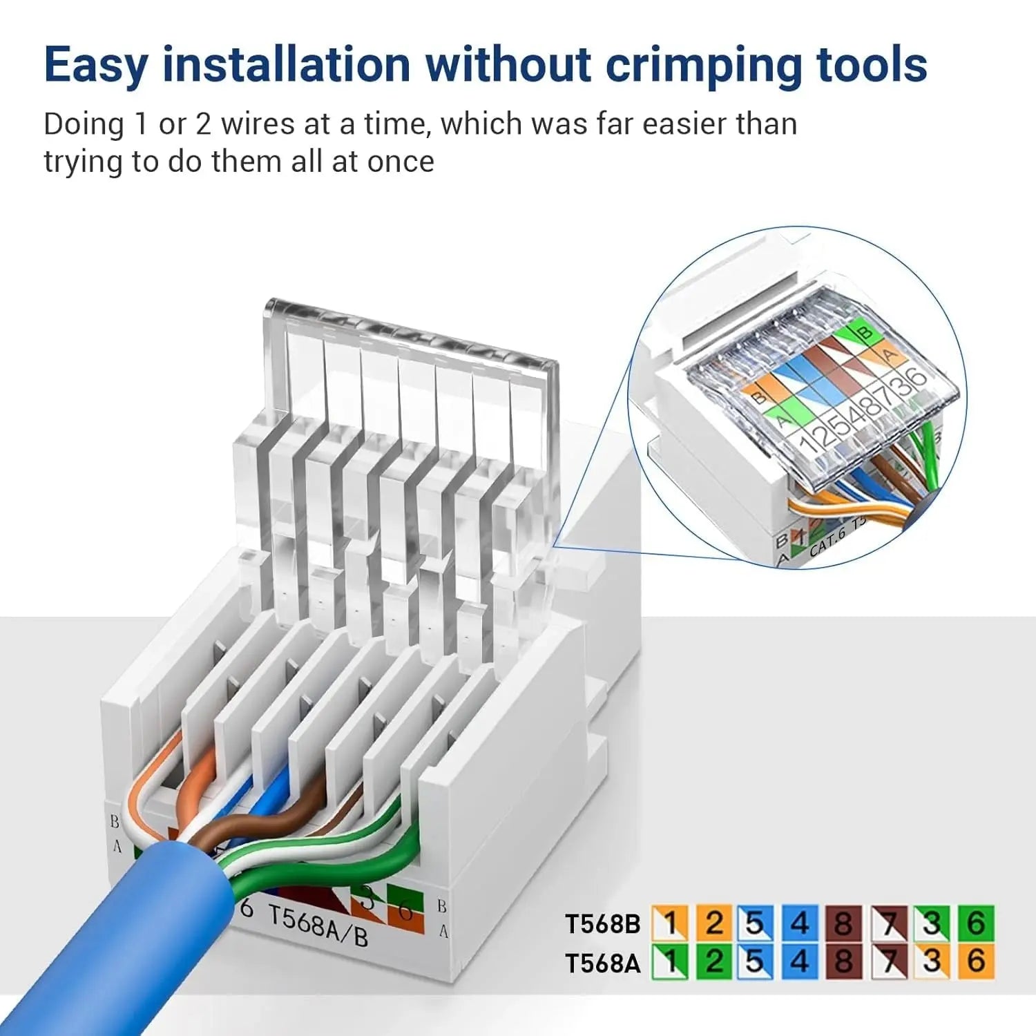 RJ45 Cat6 Tool-Less Keystone