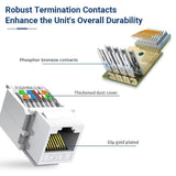 FEDUS Cat6 Tool-Less RJ45 Keystone Jack, Ethernet Wall Jack No Punch-Down Tool Required Module Coupler (Not Compatible with Patch Panel) Cat5/5e/6 Compatible, Cat6 Network Coupler