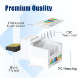 FEDUS Cat6 Tool-Less RJ45 Keystone Jack, Ethernet Wall Jack No Punch-Down Tool Required Module Coupler (Not Compatible with Patch Panel) Cat5/5e/6 Compatible, Cat6 Network Coupler