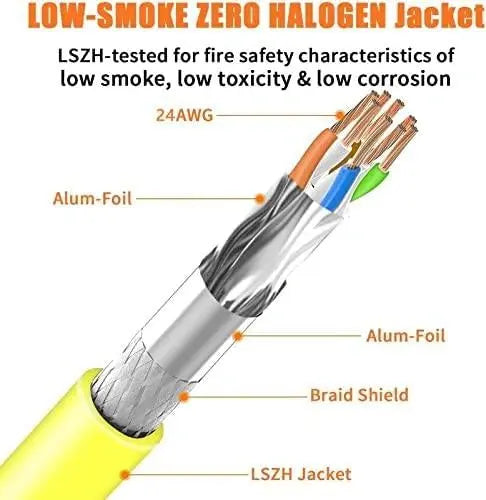 CAT6A SFTP Ethernet Cable (Yellow, 10Gbps) FEDUS