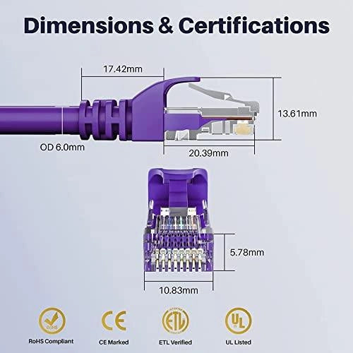 FEDUS Cat6A Shielded Sftp STP High Speed Gigabit Computer Network Internet Rj45 Lan Wire Patch Ethernet Cable Faster Than Cat6/Cat5E/Cat5 For Personal Computer - 4 Pair, purple