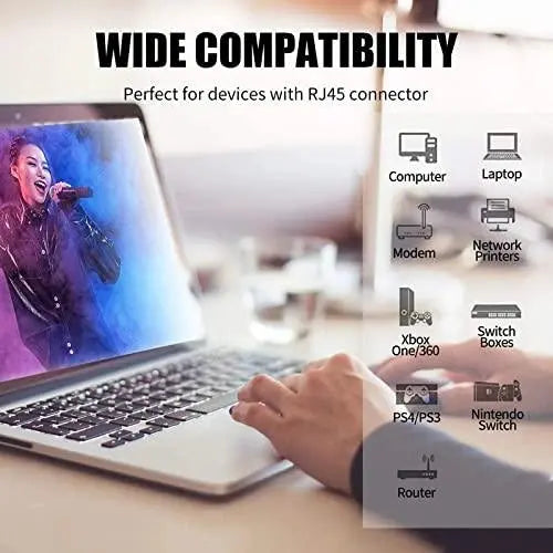 CAT6A SFTP Ethernet Cable (Purple, 10Gbps) FEDUS