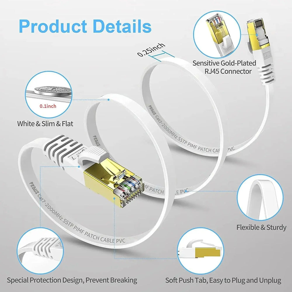 Cat7 Flat Ethernet Cable (White, 10Gbps) FEDUS