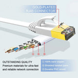 FEDUS Cat7 Ethernet Cable, Pure Copper Flat RJ45 LAN Cable Cable 10 Gigabit 600MHZ Patch Network Cable Internet Cable RJ45 Wire Cord to Computer for Gaming, Modem, Router, LAN ADSL
