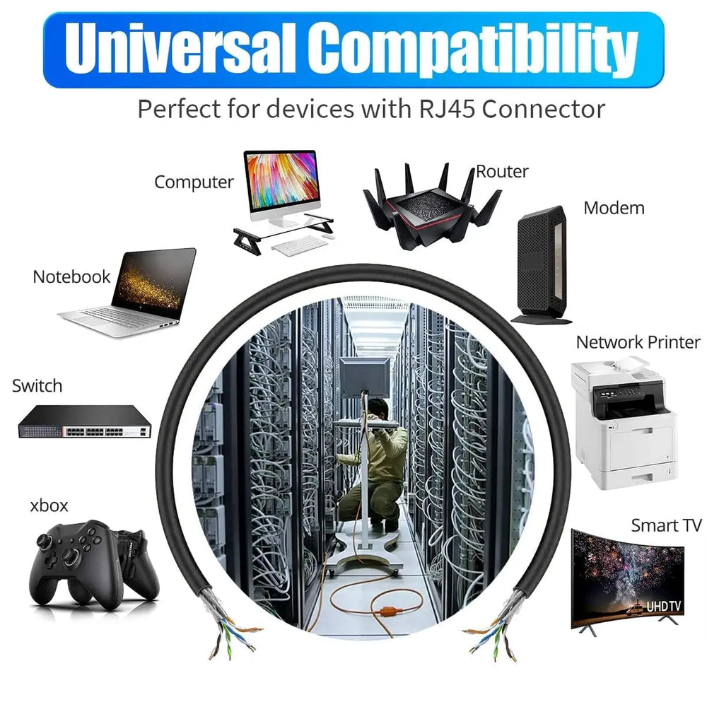 FEDUS Cat 7 Ethernet Cable Pure Bare Copper Double Shielded Outdoor & Indoor Lan Wire Heavy Duty High Speed Solid 24 AWG Network Cable 10Gbps, 600Mhz, Weatherproof S/FTP UV Resistant FEDUS