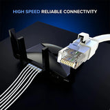 FEDUS Cat7 Ethernet Cable Pure Bare Copper Double Shielded Outdoor & Indoor Lan Wire Heavy Duty High Speed Solid 24 AWG Network Cable 10Gbps, 600Mhz, Weatherproof S/FTP UV Resistant