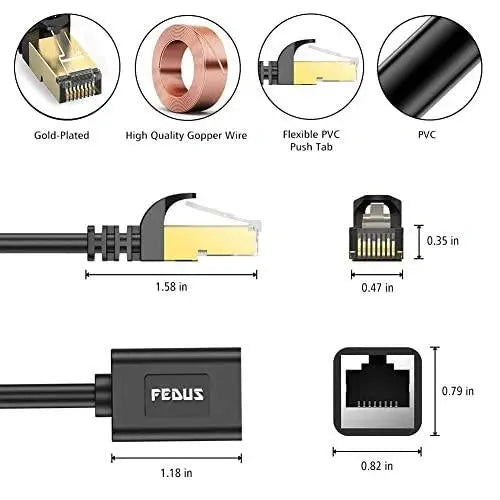 Cat8 Ethernet Extension Cable – RJ45 Male to Female, Shielded SFTP, 40Gbps 2000MHz FEDUS
