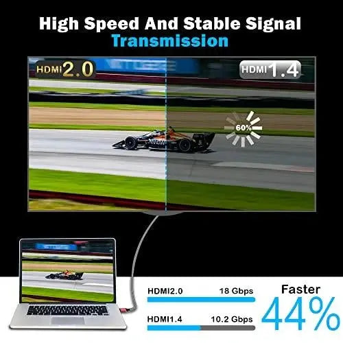 FEDUS Certified 4K Long HDMI Cable, Ultra HD 2.0 Support 4K 60Hz (HDR10 8/10bit 18Gbps HDCP2.2 ARC) 3D HDMI Cable Compatible with TV/Laptop/PC/Gaming, Video. FEDUS