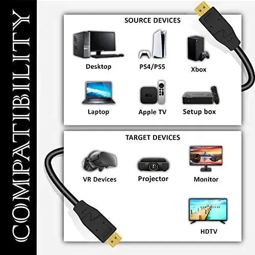 FEDUS Certified 4K Long HDMI Cable, Ultra HD 2.0 Support 4K 60Hz (HDR10 8/10bit 18Gbps HDCP2.2 ARC) 3D HDMI Cable Compatible with TV/Laptop/PC/Gaming, Video. FEDUS