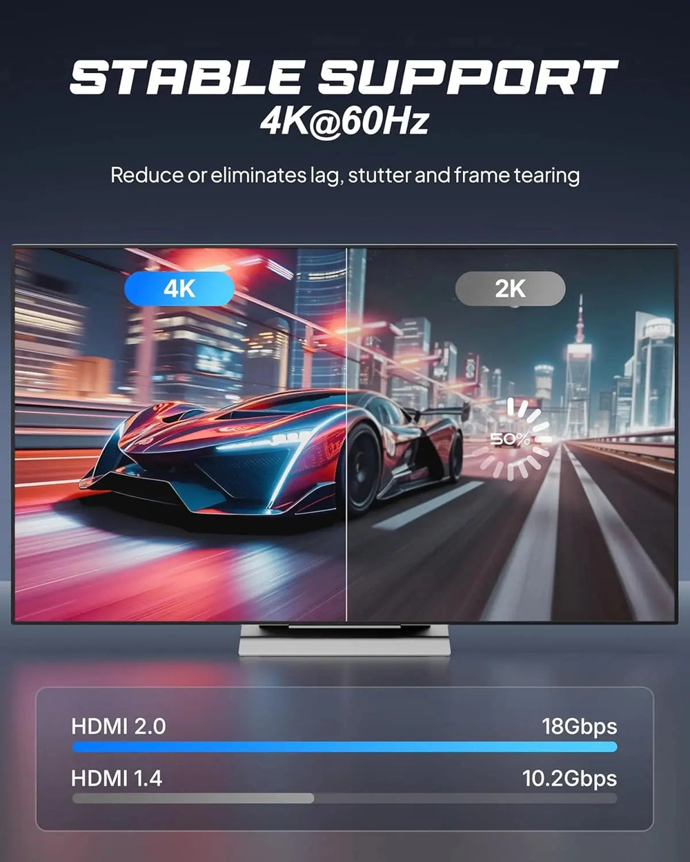 FEDUS Certified 4K Long HDMI Cable, Aluminium Shell Braided Ultra HD 2.0 Support 4K 60Hz (HDR10 8/10bit 18Gbps HDCP2.2 ARC) 3D HDMI Cable Compatible with TV/Laptop/PC/Gaming, Video FEDUS