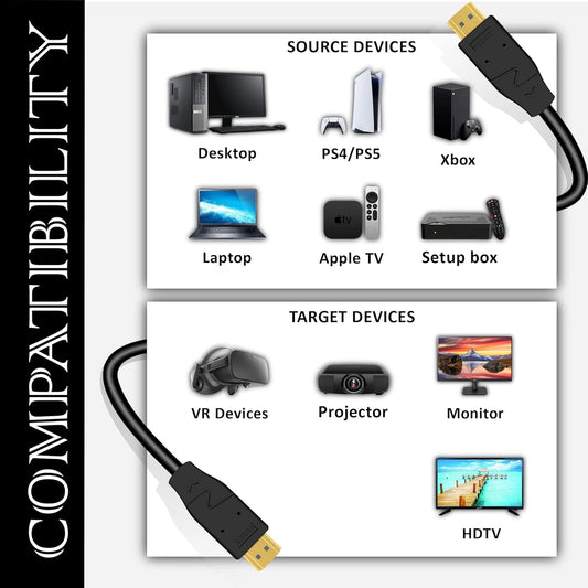 FEDUS Certified 4K Long HDMI Cable 3.2 FEET/1M, Ultra HD 2.0 Support 4K 60Hz (HDR10 8/10bit 18Gbps HDCP2.2 ARC) 3D HDMI Cable Compatible with TV/Laptop/PC/Gaming, Video