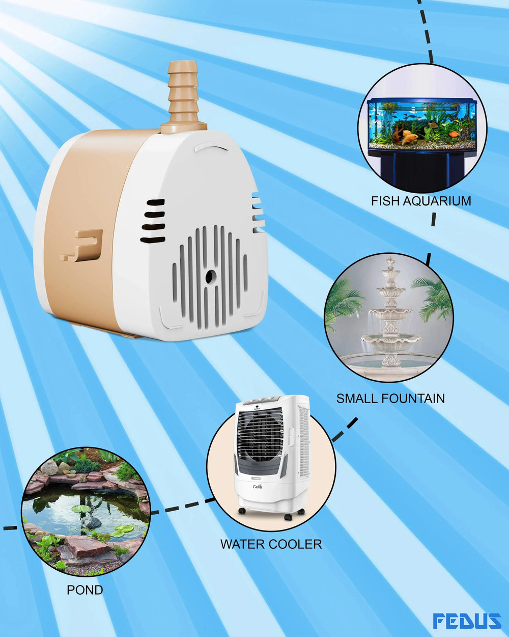 FEDUS Cooler Pump 18 Watt Water Pump, Submersible Pump For Aquarium, Fountain Pump, Cooler Pump, Cooler Water Pump, Fountain Motor Pump Small, aquarium water pump for Desert Air Cooler, Aquarium, Yellow Cheeku Technologies