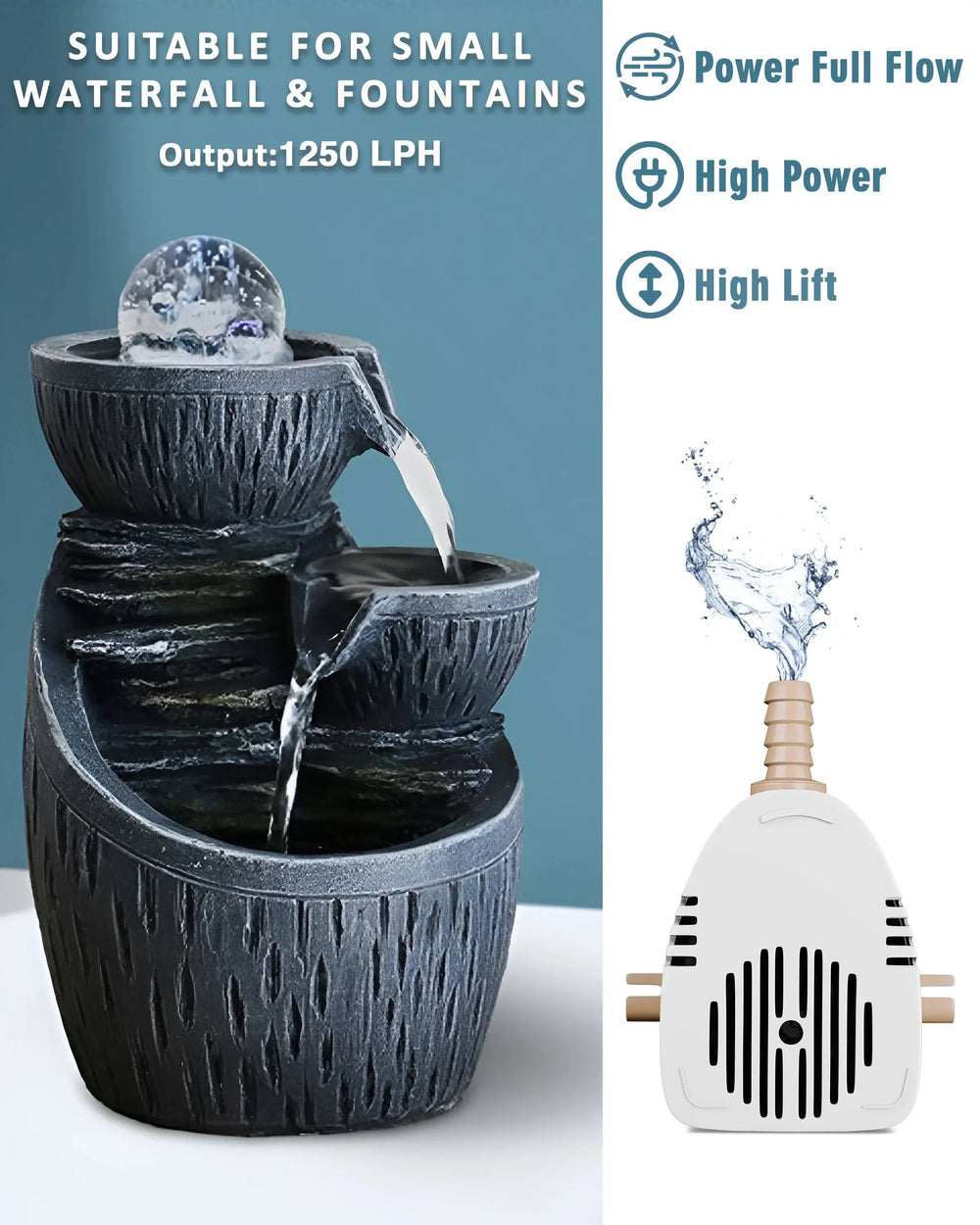 FEDUS Cooler Pump 18 Watt Water Pump, Submersible Pump For Aquarium, Fountain Pump, Cooler Pump, Cooler Water Pump, Fountain Motor Pump Small, aquarium water pump for Desert Air Cooler, Aquarium, Yellow Cheeku Technologies