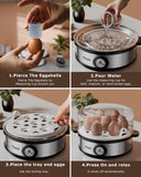 FEDUS EGGLINE Automatic Egg Boiler maker Electric Multi-Function 7 Eggs Capacity Cooker Steamer machine for Hard, Medium, Soft Eggs, Stainless steel Heating Plate, Auto Shut-Off, Fast boiling Boils