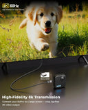FEDUS EIKON Micro HDMI to HDMI Adapter (Male to Female), 8K@60Hz, 48Gbps High-Speed, Connector Converter, Compatible with GoPro Hero, Raspberry Pi 4/5, Camera to TV/Monitor, Projector (NOT Micro USB) FEDUS