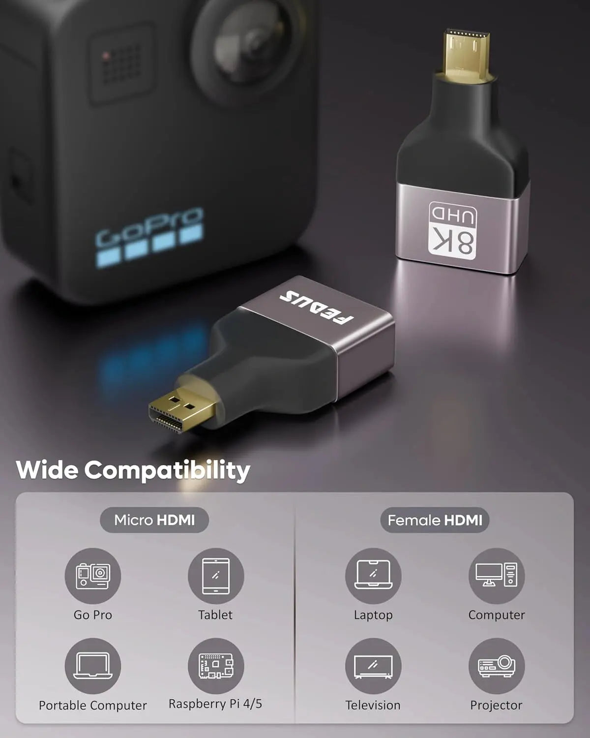 FEDUS EIKON Micro HDMI to HDMI Adapter (Male to Female), 8K@60Hz, 48Gbps High-Speed, Connector Converter, Compatible with GoPro Hero, Raspberry Pi 4/5, Camera to TV/Monitor, Projector (NOT Micro USB) FEDUS