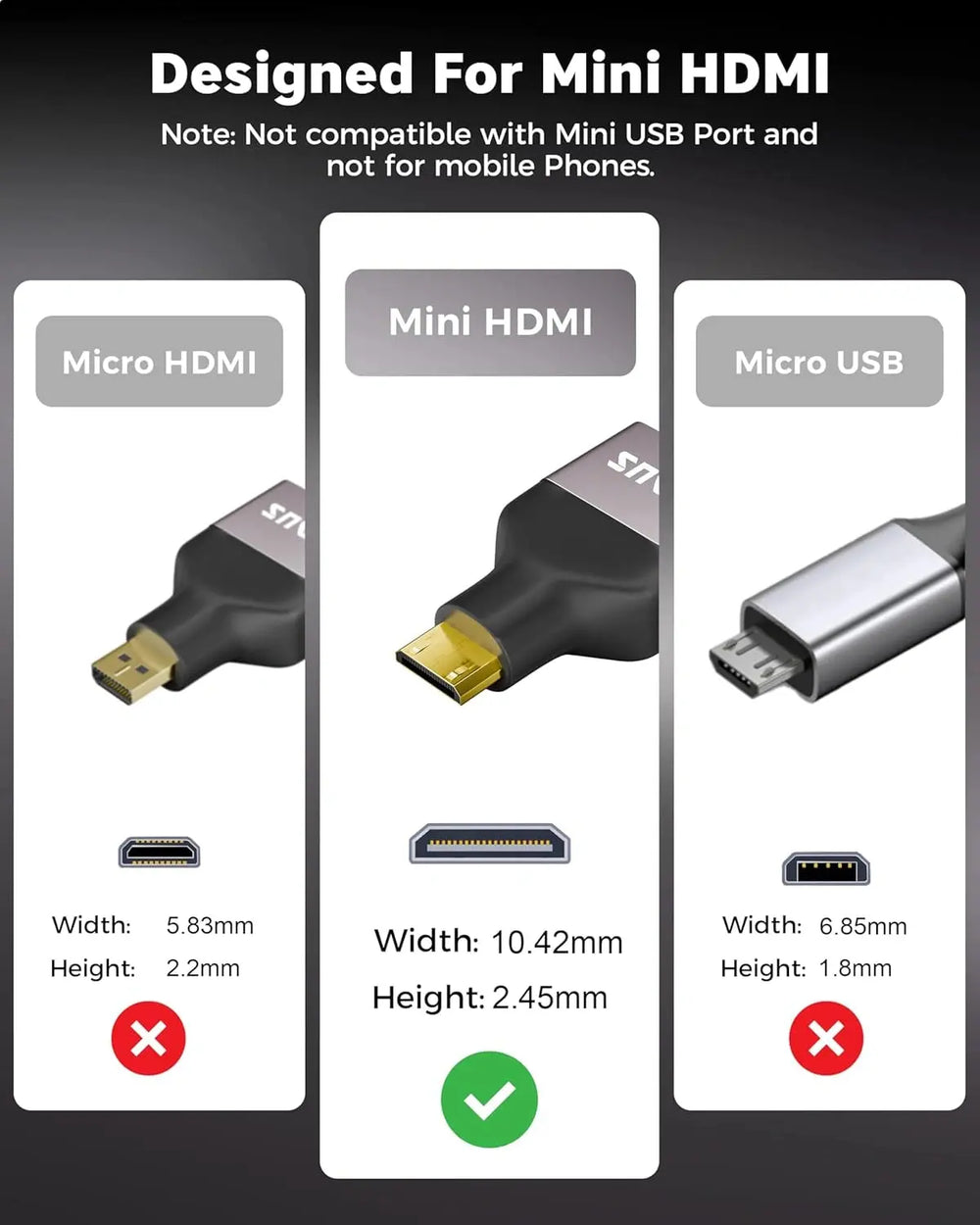 FEDUS EIKON Mini HDMI to Standard HDMI Adapter 8K@60Hz, 4K@144Hz, 2K@240Hz, Male to Female Converter, 48Gbps, support HDR, 3D for DSLR Camera, Camcorder, Laptop, Pi Zero, Monitor, Desktop, Projector FEDUS