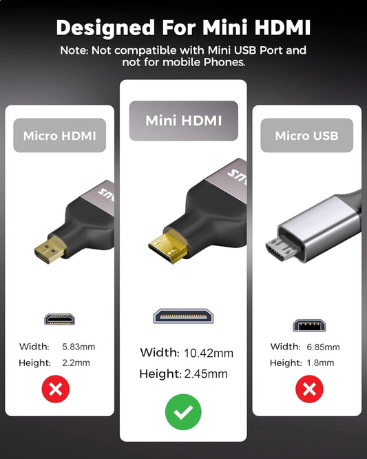 FEDUS EIKON Mini HDMI to Standard HDMI Adapter 8K@60Hz, 4K@144Hz, 2K@240Hz, Male to Female Converter, 48Gbps, support HDR, 3D for DSLR Camera, Camcorder, Laptop, Pi Zero, Monitor, Desktop, Projector