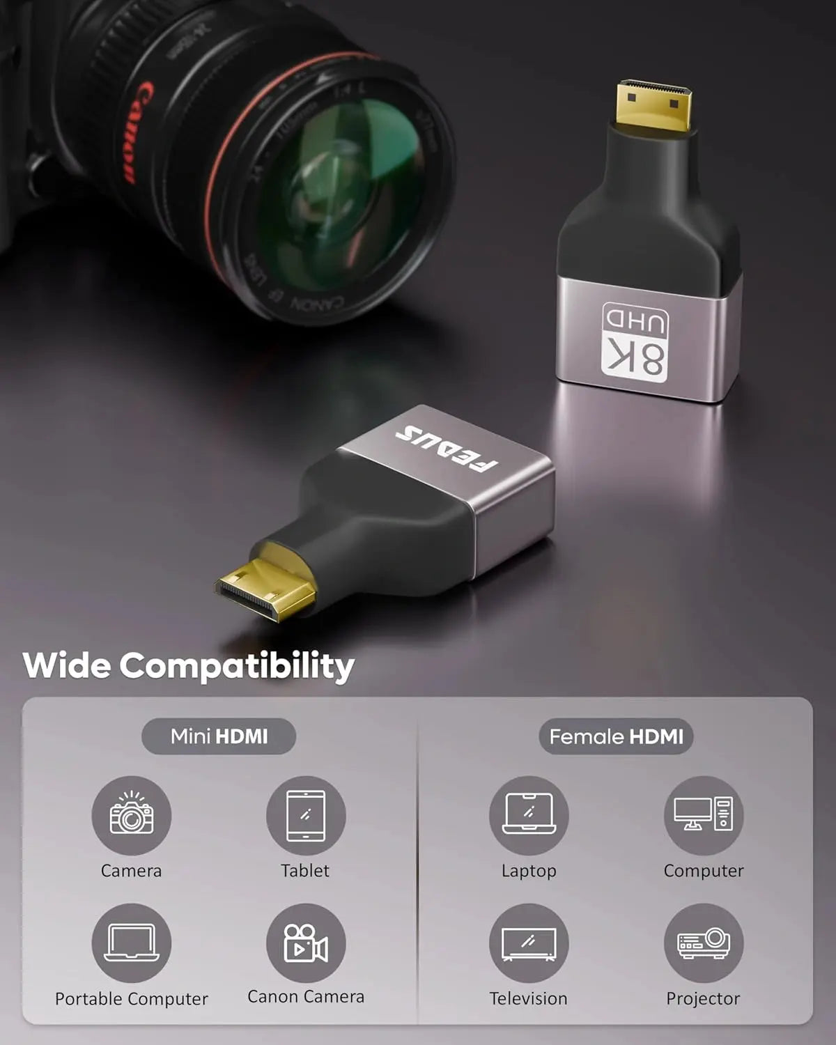 FEDUS EIKON Mini HDMI to Standard HDMI Adapter 8K@60Hz, 4K@144Hz, 2K@240Hz, Male to Female Converter, 48Gbps, support HDR, 3D for DSLR Camera, Camcorder, Laptop, Pi Zero, Monitor, Desktop, Projector FEDUS