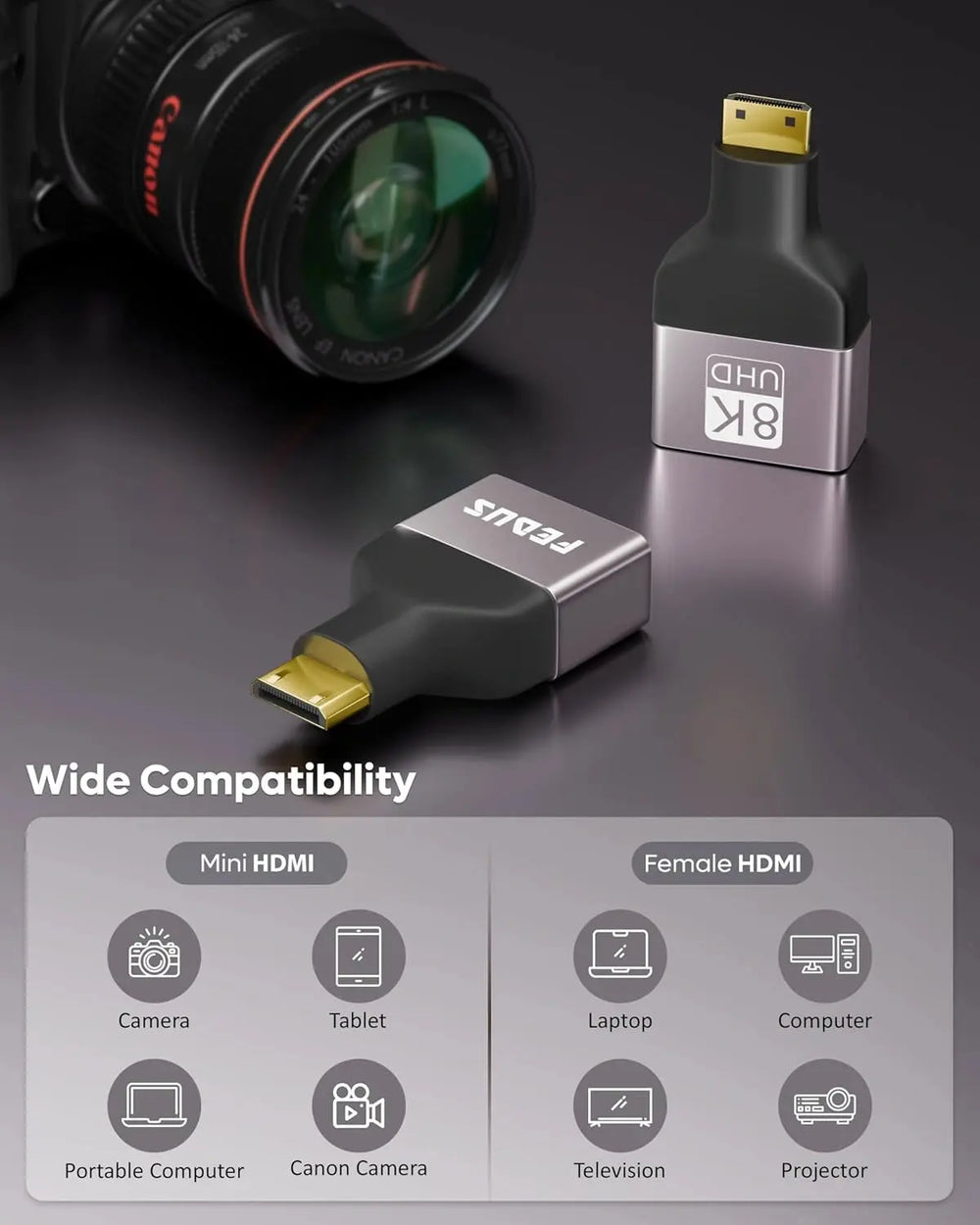 FEDUS EIKON Mini HDMI to Standard HDMI Adapter 8K@60Hz, 4K@144Hz, 2K@240Hz, Male to Female Converter, 48Gbps, support HDR, 3D for DSLR Camera, Camcorder, Laptop, Pi Zero, Monitor, Desktop, Projector FEDUS