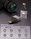 FEDUS EIKON Mini HDMI to Standard HDMI Adapter 8K@60Hz, 4K@144Hz, 2K@240Hz, Male to Female Converter, 48Gbps, support HDR, 3D for DSLR Camera, Camcorder, Laptop, Pi Zero, Monitor, Desktop, Projector FEDUS