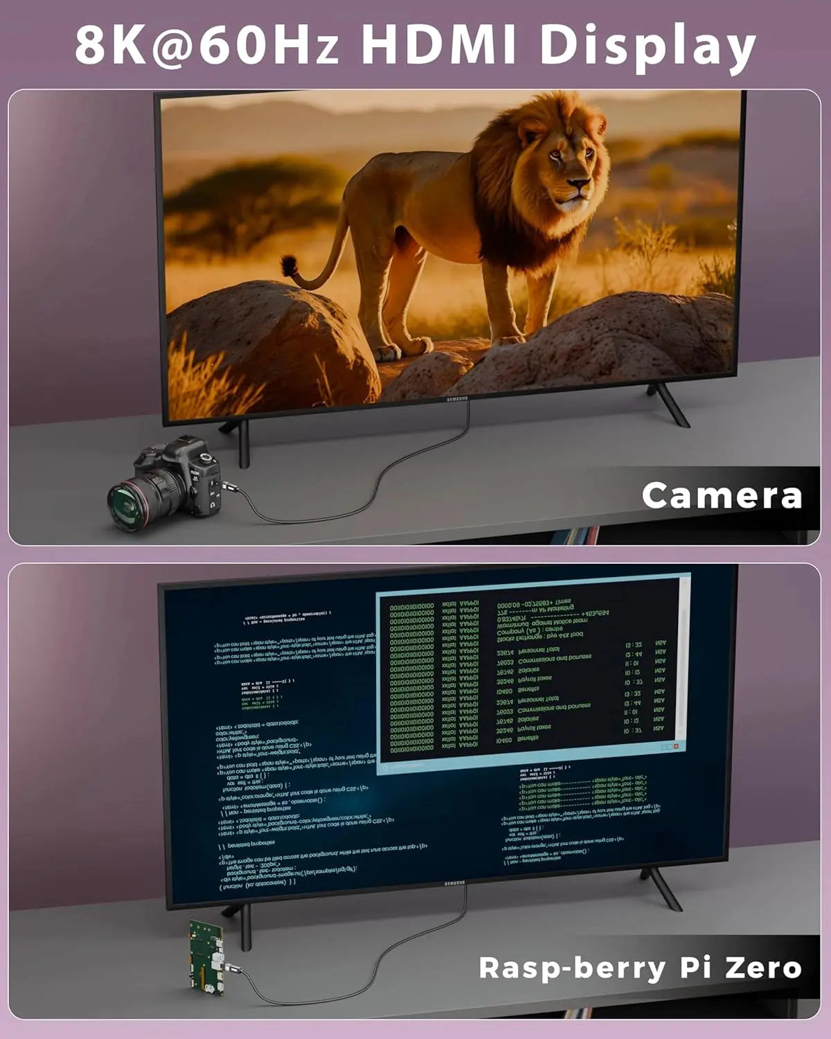 FEDUS EIKON Mini HDMI to Standard HDMI Adapter 8K@60Hz, 4K@144Hz, 2K@240Hz, Male to Female Converter, 48Gbps, support HDR, 3D for DSLR Camera, Camcorder, Laptop, Pi Zero, Monitor, Desktop, Projector FEDUS