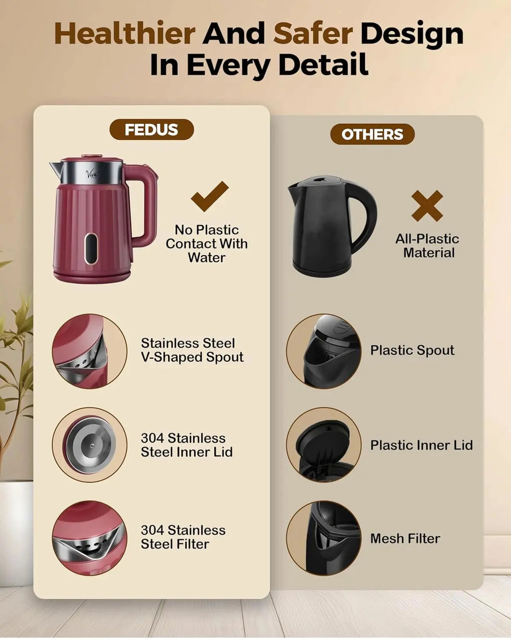 FEDUS Aqua Viva Electric Kettle, 1.8 Litres hot water kettle Jug, 1500W Stainless Steel Body, Power Indicator Automatic Cut-off used for boiling Water, making tea and coffee, instant noodles, soup etc. (Red) FEDUS