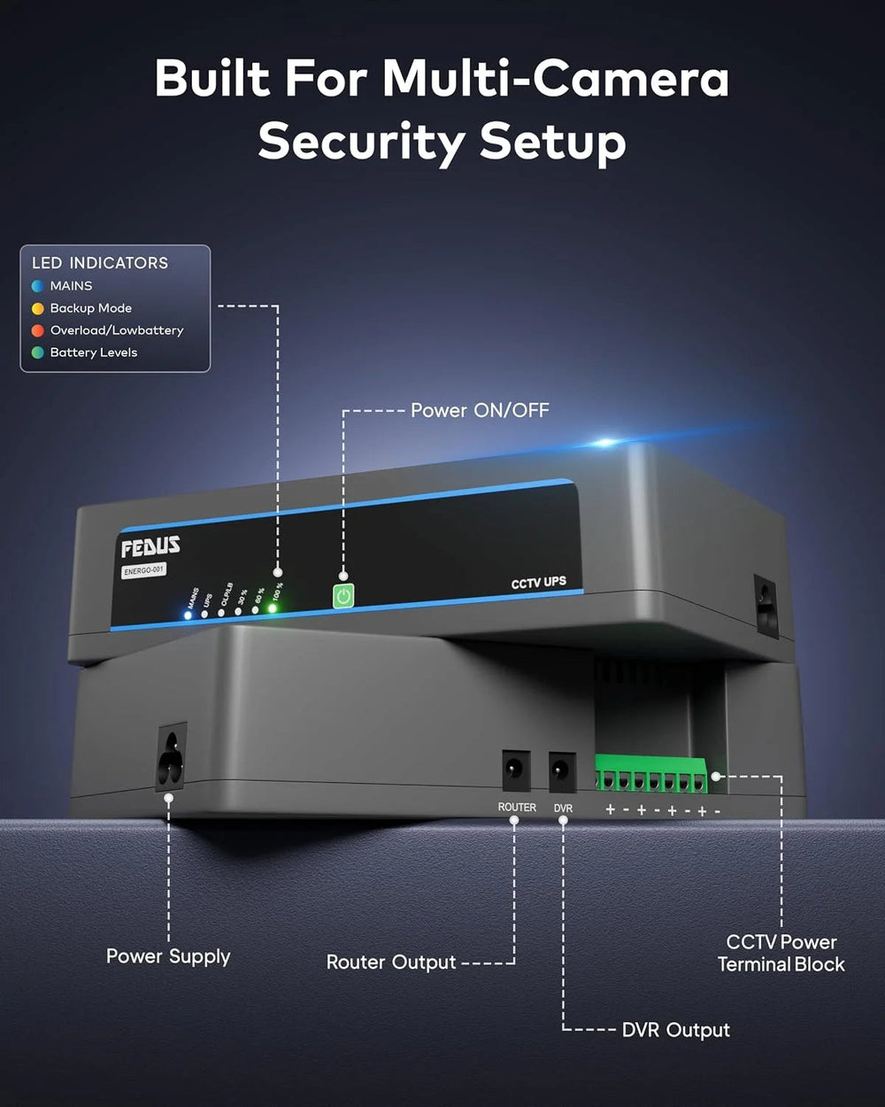 FEDUS ENERGO 8 Channel CCTV UPS 12V 8Amp Battery Backup for Wi-Fi Router, Security Camera, DVR, CCTV UPS with Zero-Lag Switching, Li-ion Battery & Over-Current Protection 2-Year Warranty FEDUS