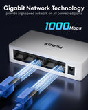 FEDUS PoE Ethernet Switch, 5 Port Gigabit Ethernet Splitter, Plug & Play, Desktop Network Switch Hub, Unmanaged, Compact, with LED, Fanless Quiet, for Internet Cable, Laptop, Router, NAS
