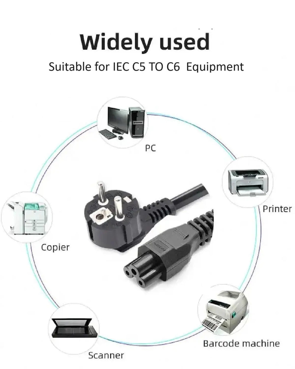 FEDUS European Laptop Computer Power Cord (C5 to SCHUKO(Europe) CEE 7/7) Replacement AC Europlug Mickey Mouse power cord. AC Cable Wire Suitable for HDTV, TVs, Printers, Monitor, 1.8M FEDUS